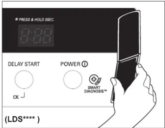 LG LDF8574ST - NOTA - 1