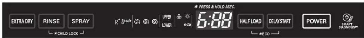 LG LDF8574ST - PANNEAU DE CONTROLLE - 2