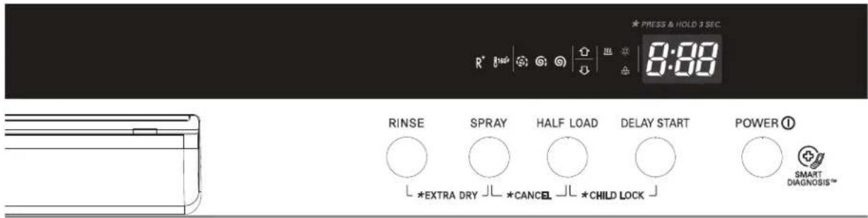 LG LDF8574ST - CONTROL PANEL - 1
