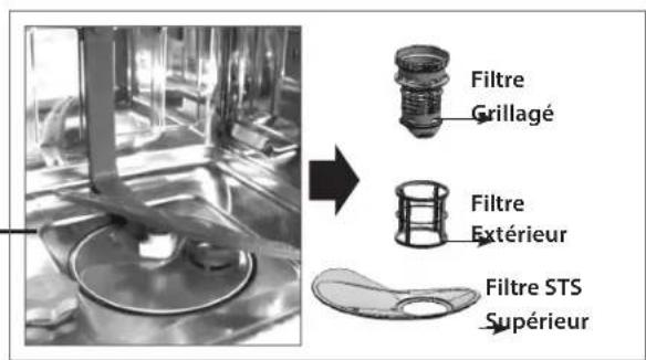 LG LDF8574ST - PIECES - 2