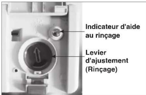 LG LDF8574ST - RéGLAGE DU DISTRIBUTEUR DE PRODUIT DE RINÇAGE - 1