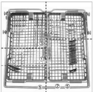 LG LDF8574ST - CARGA DE LA BANDEJA PARA CUBIERTOS(en algunos modelos) - 2