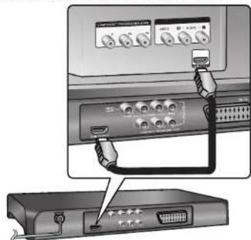 LG DV4M2HE - Connexion HDMI - 1