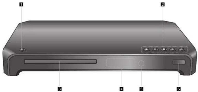 LG DV4M2HE - Présentation de la télécommande - 2