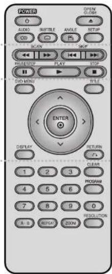 LG DV4M2HE - Présentation de la télécommande - 1