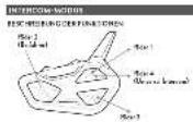 MIDLAND BTR1 - MODALITAOPERATIVE - 28