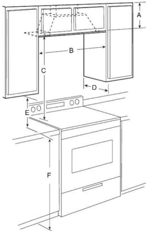 JENN-AIR UVL5430JSS - Cabinet Dimensions - 1