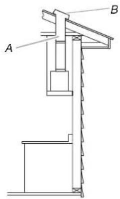 JENN-AIR UVL5430JSS - Venting Methods - 1