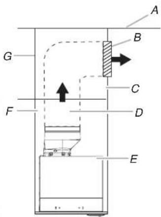JENN-AIR UVL5430JSS - Non-Vented (recirculating) Installations Through the Soffit/Cabinet - 2
