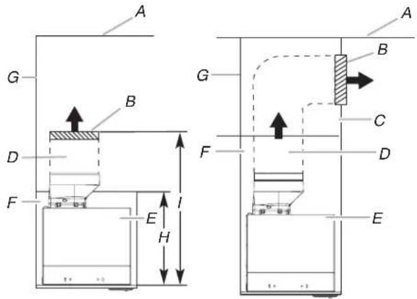 JENN-AIR UVL5430JSS - Installation sans décharge à l'extérieur (recyclage) à travers le soffite/placard - 1