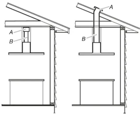 JENN-AIR WVI51UC6LS - For Non-Vented (Recirculating) Installations - 1