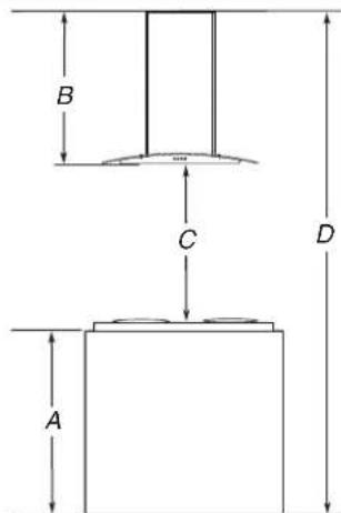 JENN-AIR WVI51UC6LS - Installation Dimensions - 1