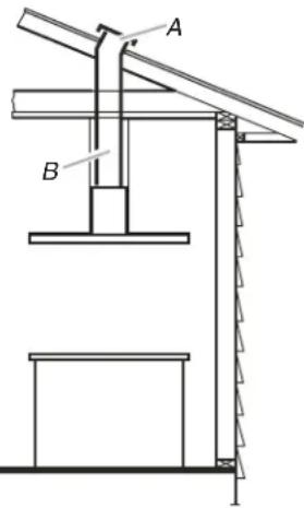 JENN-AIR WVI51UC6LS - Installation sans décharge à l'extérieur (recyclage) - 2