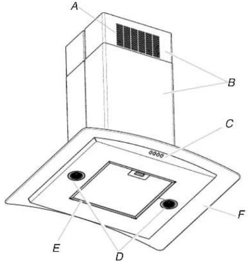 JENN-AIR WVI51UC6LS - UTILISATION DE LA HOTTE - 1