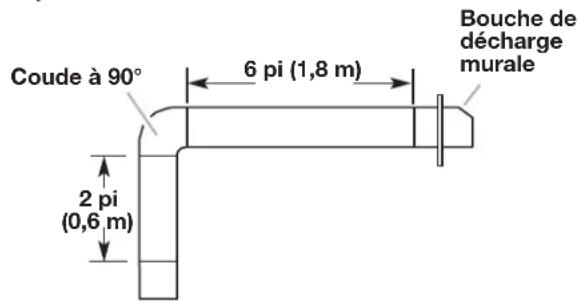 JENN-AIR JVI0636LS - Composant Conduit rond de 6 po (15,2 cm) - 2