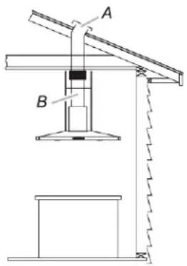 JENN-AIR JVI0636LS - Installations sans décharge à l'extérieur (recyclage) - 1