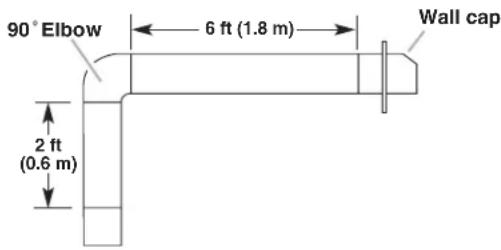 JENN-AIR WVW73UC6LS - Example Vent System - 1