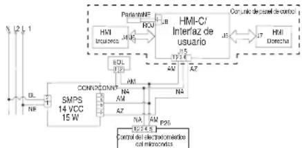 JENN-AIR JMC2427LM - PROCEDIMIENTO DE ACCIÓN CORRECTIVA SUGERIDO - 1