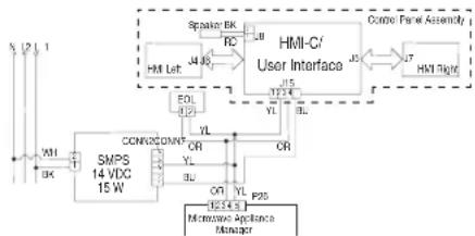 JENN-AIR JMC2427LM - SUGGESTED CORRECTIVE ACTION PROCEDURE - 1