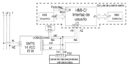 JENN-AIR JMC2427LM - PROCEDIMIENTO DE ACCIÓN CORRECTIVA SUGERIDO - 1