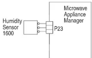 JENN-AIR JMC2427LM - SUGGESTED CORRECTIVE ACTION PROCEDURE - 1
