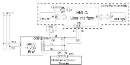 JENN-AIR JMC2427LM - SUGGESTED CORRECTIVE ACTION PROCEDURE - 1