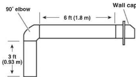 JENN-AIR UXL5430BSS - Calculate Vent System Length - 1