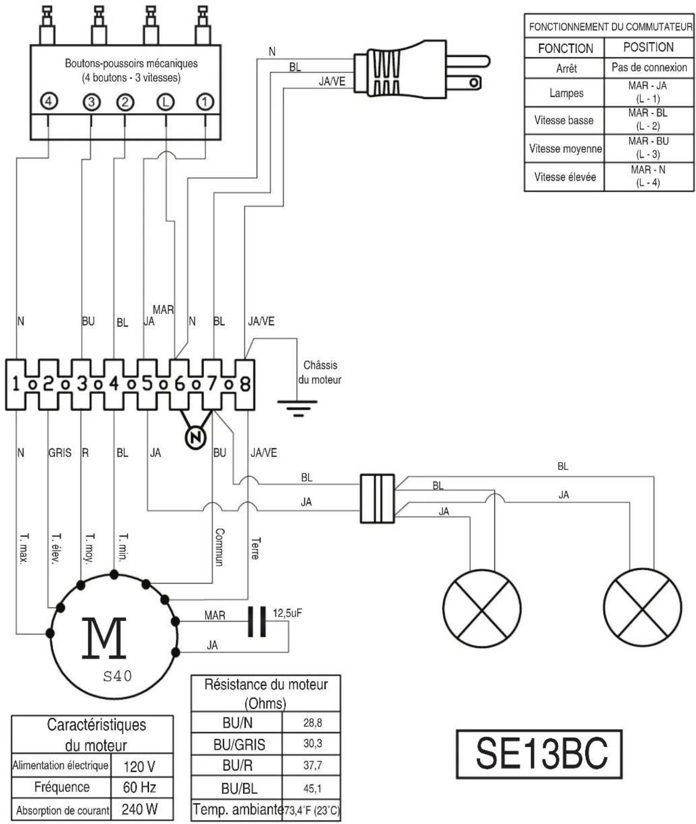 JENN-AIR UXL5430BSS - Remplacement d'une lampe à halogène - 2