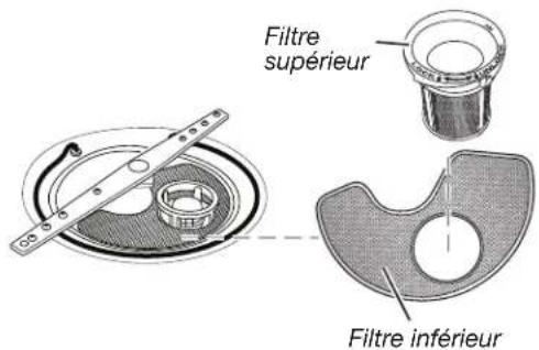 JENN-AIR UDT555SAHP - Système de filtration - 1