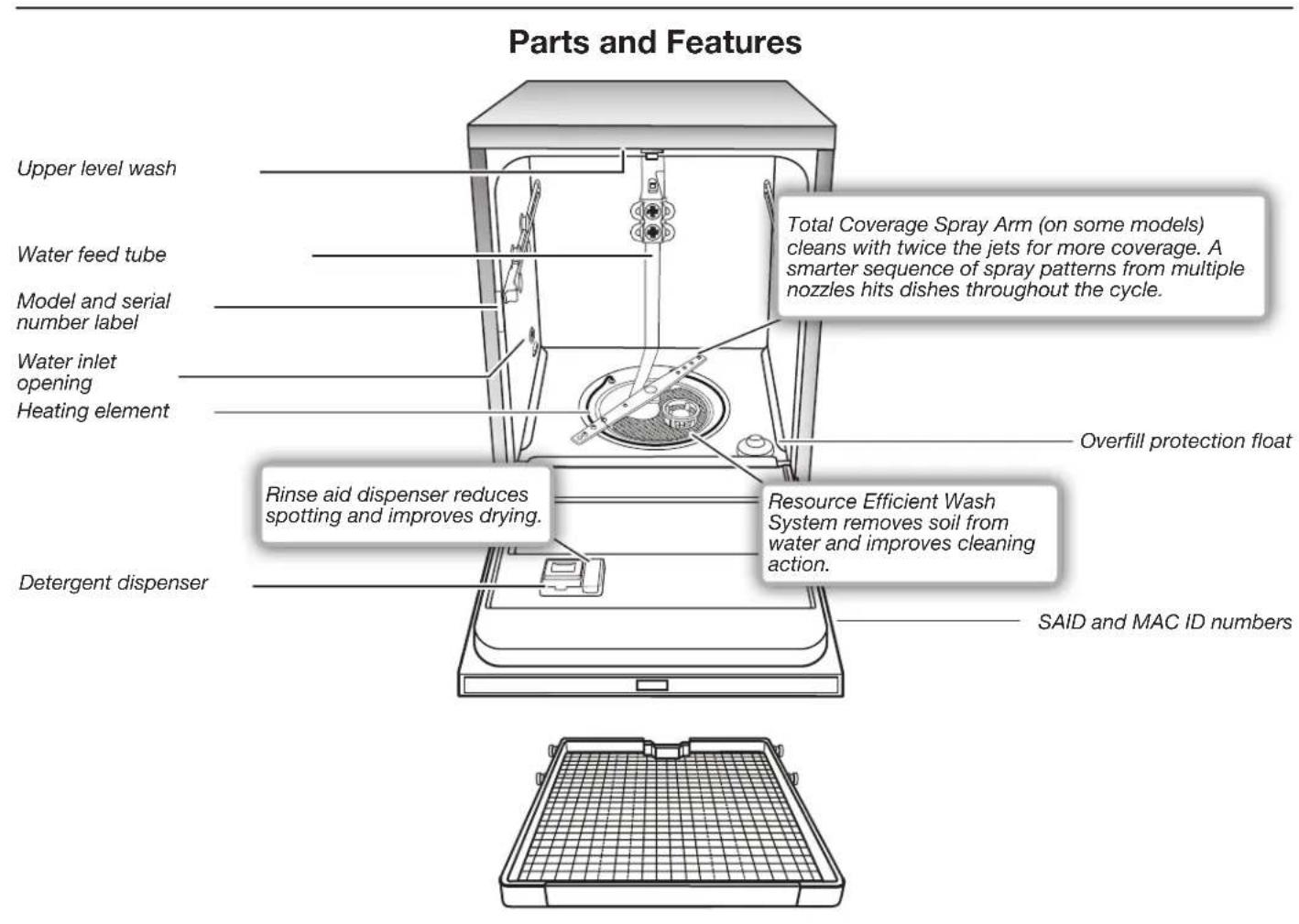 JENN-AIR UDT555SAHP - Filtration System - 2