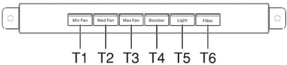 JENN-AIR JVW0636LS - Fan Speeds - 1