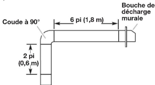 JENN-AIR JVW0636LS - Composant Conduit rond de 6 po (15,2 cm) - 2