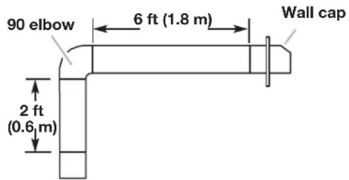 JENN-AIR JVW0636LS - Calculating Vent System Length - 3