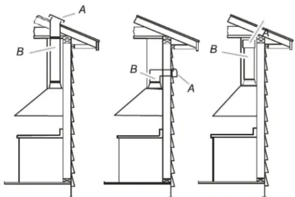 JENN-AIR JVW0636LS - Installations sans décharge à l'extérieur (recyclage) - 1