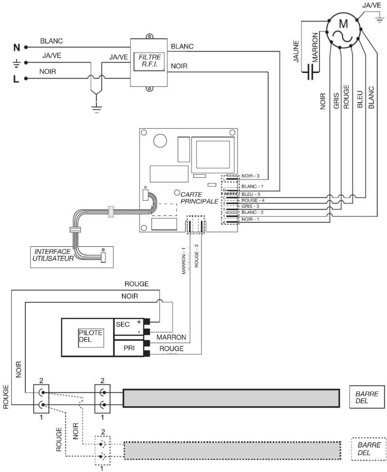JENN-AIR JVW0636LS - Remplacer les lampes - 1