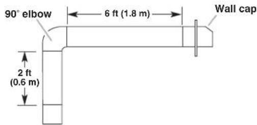 90° elbow 6 ft (1.8 m) Wall cap 2 ft (0.6 m)