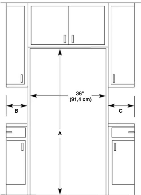 JENN-AIR KRSC503ESS - Dimensions de l'ouverture - 1