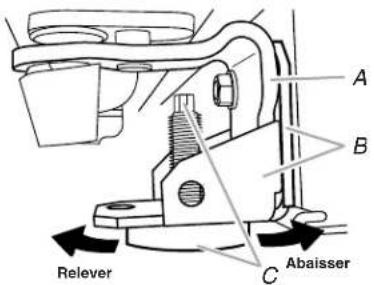JENN-AIR KRSC503ESS - Nivellement et fermeture de la porte - 2