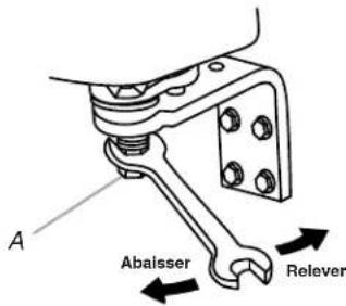 JENN-AIR KRSC503ESS - Alignement des portes - 2