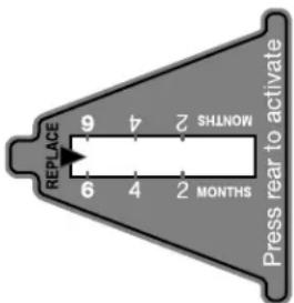 REPLACE MONTHS 2 4 6 MONTHS 2 4 9 MONTHS Press rear to activate