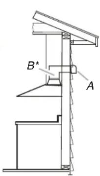 JENN-AIR JXW9048WP - Décharge à travers le toit Décharge à travers le mur - 2