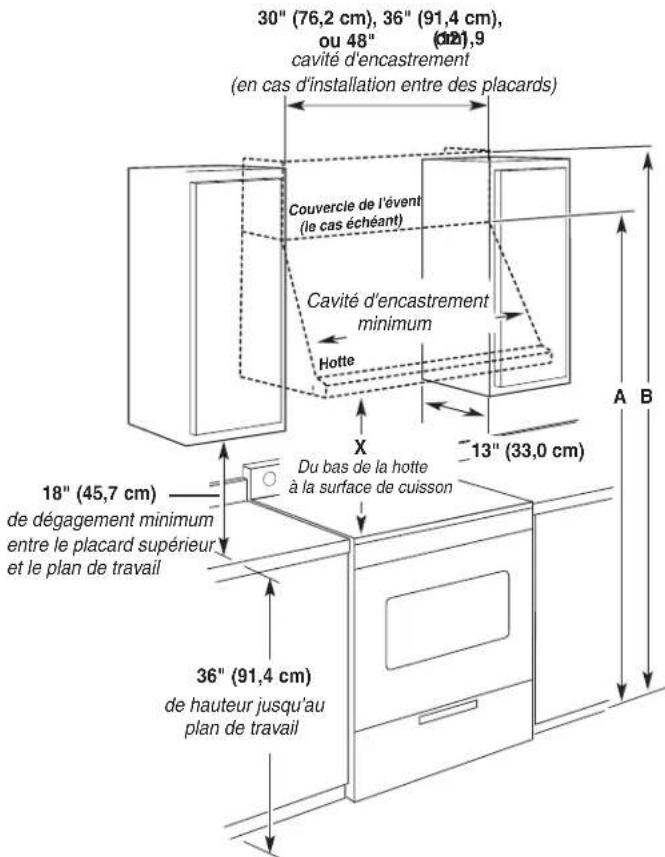 JENN-AIR JXW9048WP - Dimensions du produit - 4