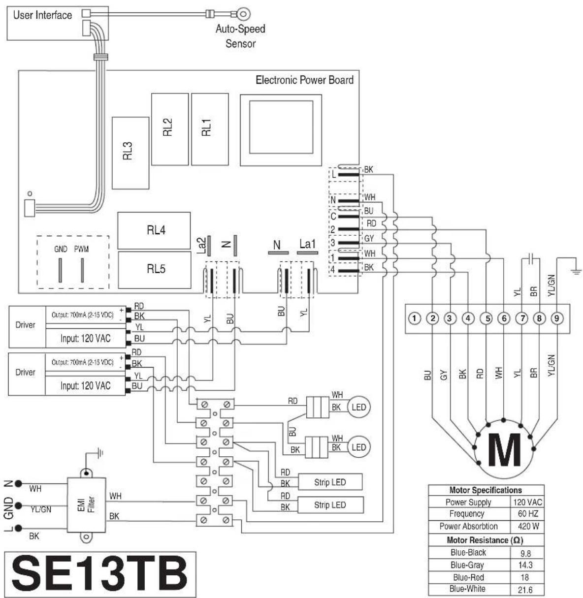 JENN-AIR JXW8536DS - Replacing an LED Lamp - 1