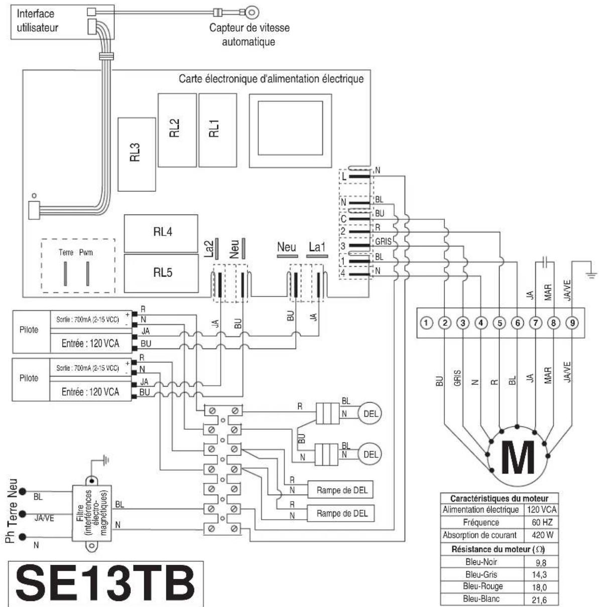 JENN-AIR JXW8536DS - Remplacement d'une lampe DEL - 1