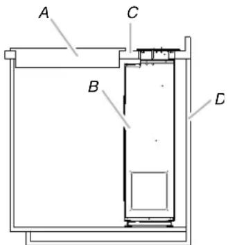JENN-AIR JXD7836BS - Plan de travail – Dimensions des ouvertures à découper - 1