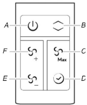 JENN-AIR JXD7836BS - Downdraft Mounted Controls - 3