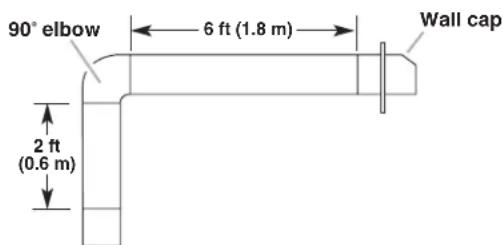 JENN-AIR UXB0600DYS - Example vent system - 1