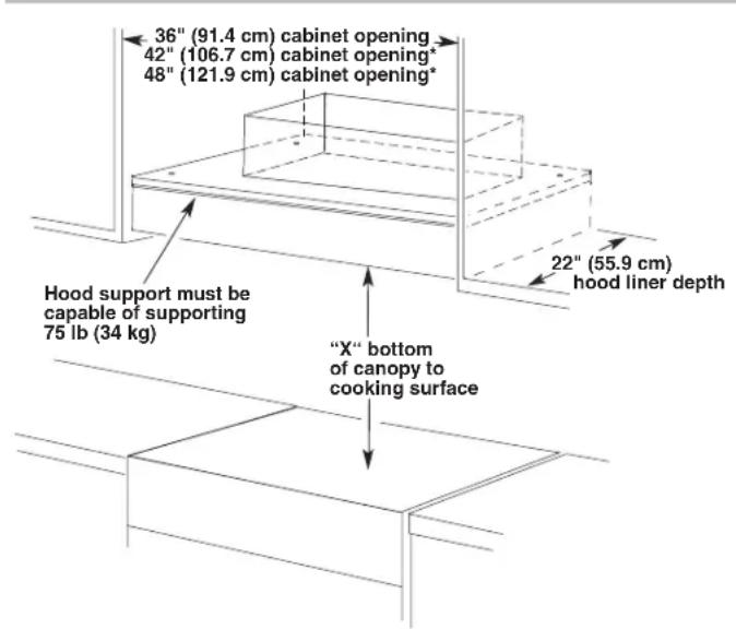 JENN-AIR UXB0600DYS - For Mobile Home Installations - 1