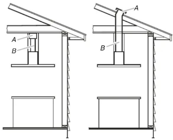 JENN-AIR JXI8936DS - For Non-Vented (recirculating) Installations: - 1