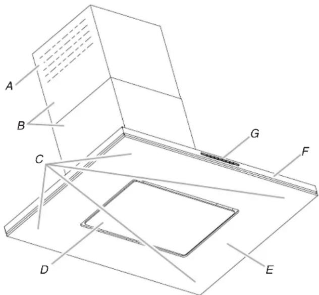 JENN-AIR JXI8936DS - RANGE HOOD USE - 1